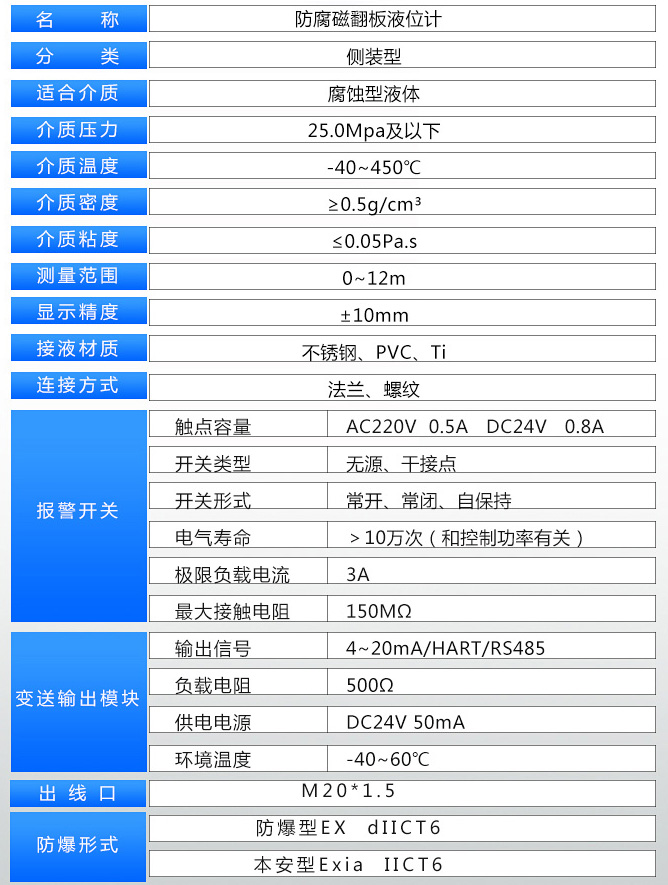 側(cè)裝式磁性浮子液位計技術(shù)參數(shù)表