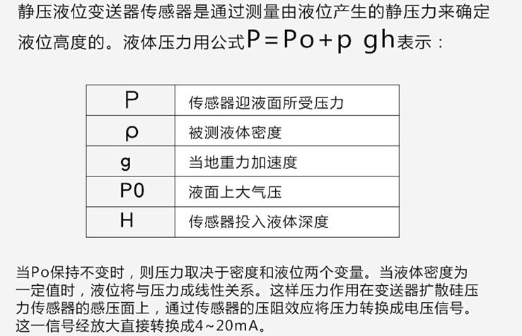 石油化工浮球液位計(jì)工作原理圖