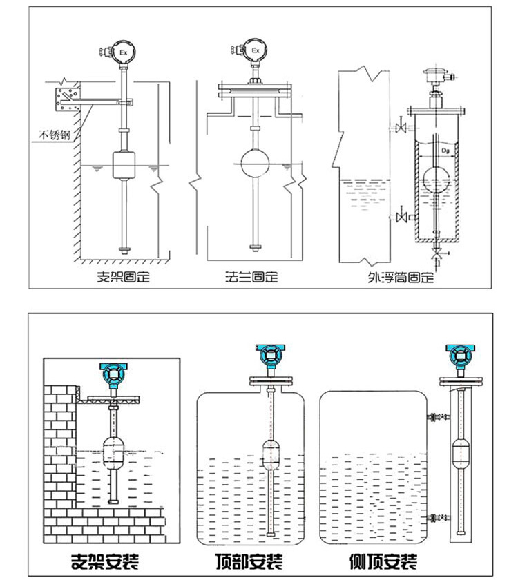 消防池用浮球液位計安裝示意圖