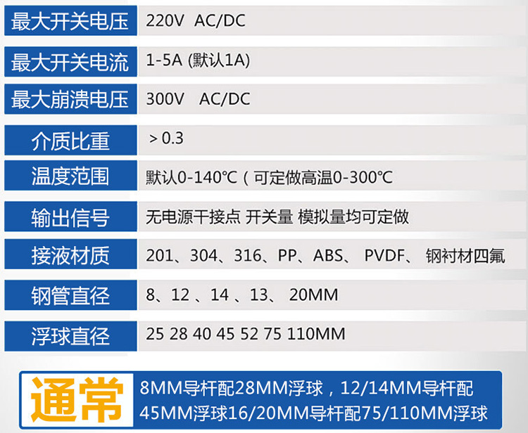 防腐浮球式液位計技術參數(shù)對照表