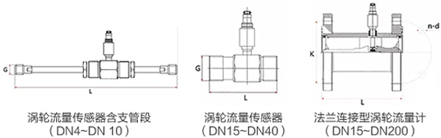 一體化渦輪流量計外形圖